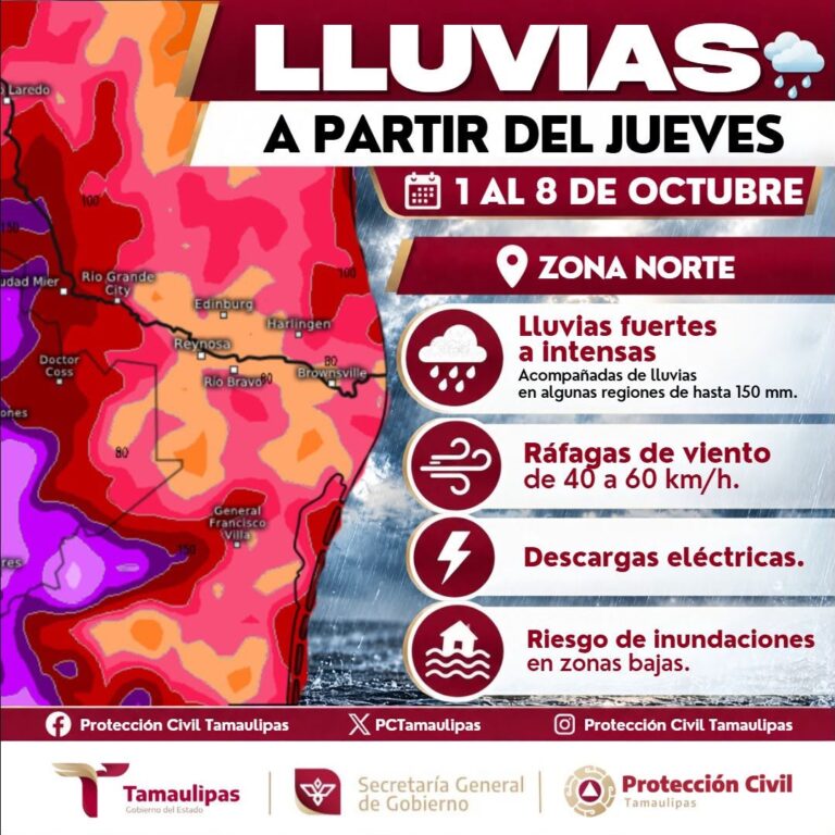 Protección Civil Tamaulipas mantiene vigilancia ante periodo de lluvias y el ingreso del primer frente frío de la temporada